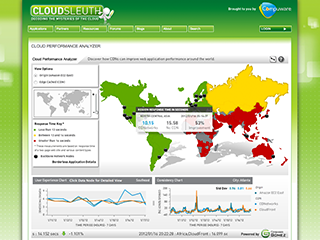 Cloudsleuth: CDN Analyzer